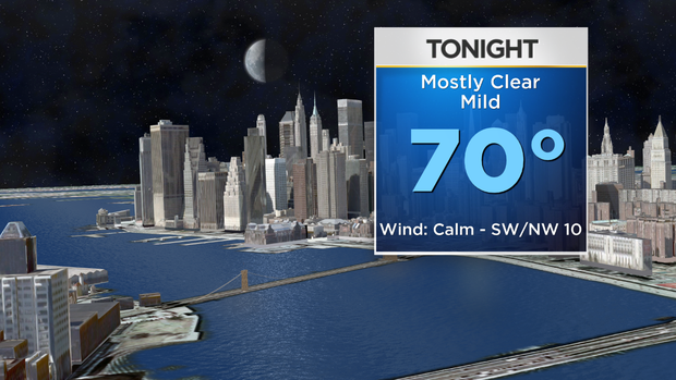 Nu_Tu_Skycast_3D_Tonight 