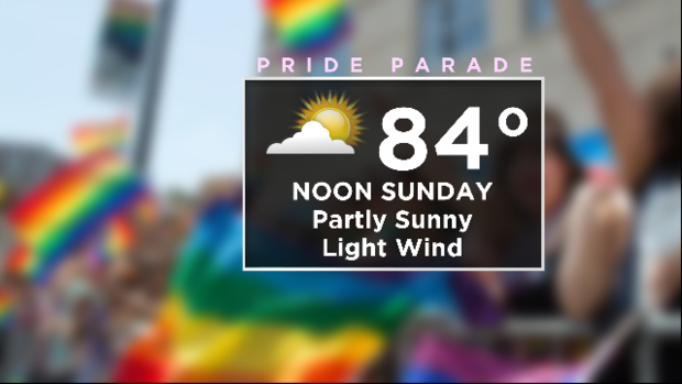 Pride Parade Forecast 