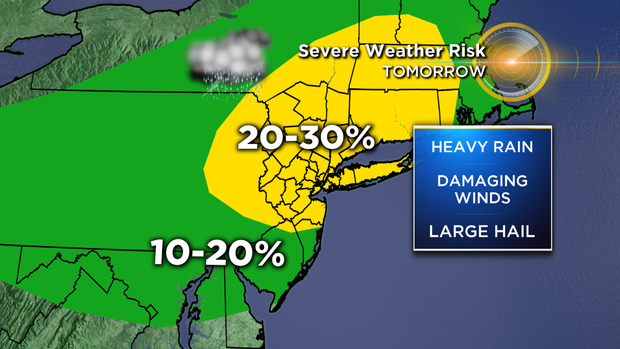 Nu_Tu_Severe_Weather_Alerts 