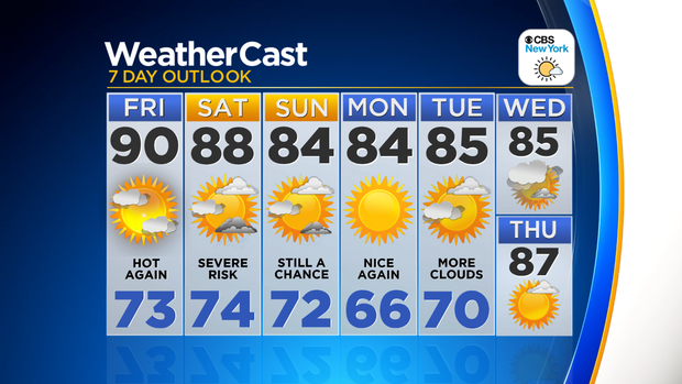 Nu_Tu_7Day_Auto_Weather_App 