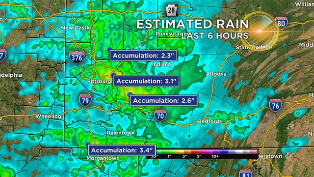 estimated-rainfall