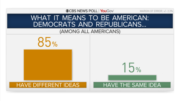 5136-diff-ideas-american.png 