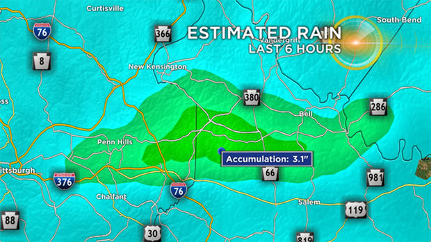 estimated-rainfall 