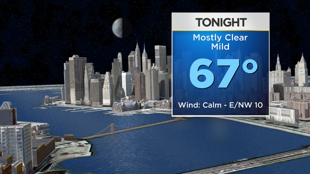 Nu_Tu_Skycast_3D_Tonight