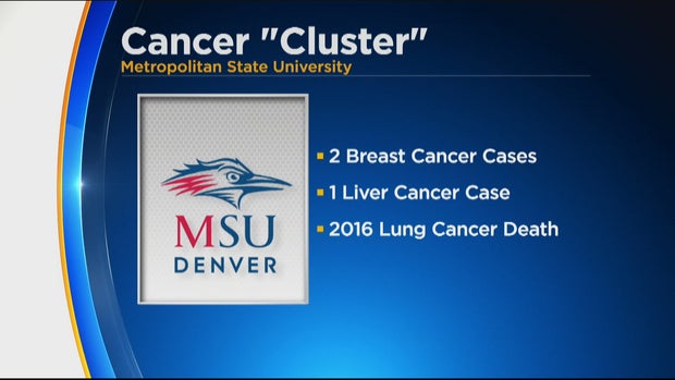 AURARIA CAMPUS CANCER 5PKG.transfer_frame_846 