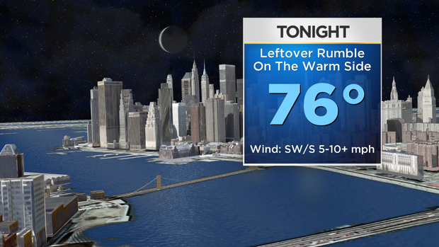 Nu_Tu_Skycast_3D_Tonight 