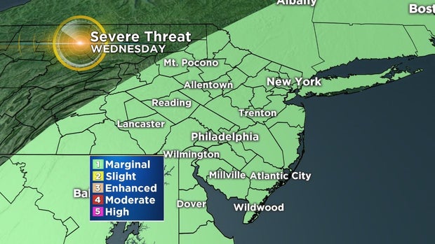 severe wx 