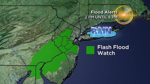 Nu_Tu_Alert_Flood Watch 