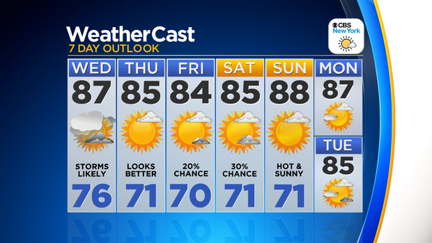 Nu_Tu_7Day_Auto_Logo 