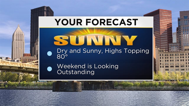 your-forecast-thursday 