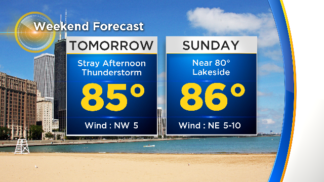 Weekend-Forecast.png 