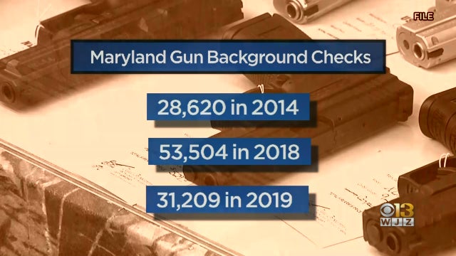 Maryland-Gun-Background-Checks.jpg 