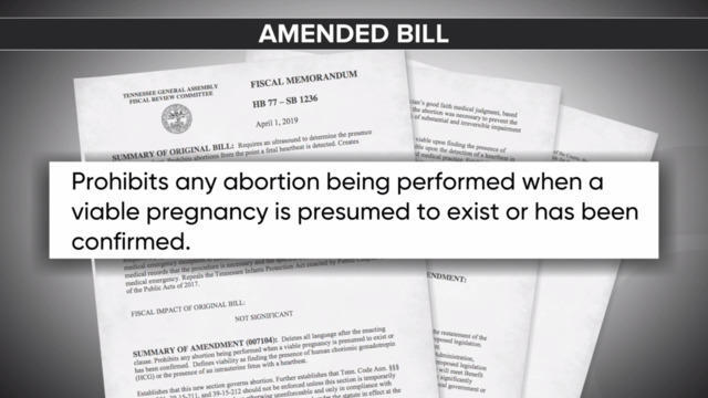 cbsn-fusion-tennessee-lawmakers-consider-total-abortion-ban-thumbnail-1910599-640x360.jpg 