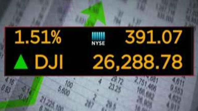 cbsn-fusion-moneywatch-stocks-surge-amid-progress-in-u-s-china-trade-talks-thumbnail-1911097-640x360.jpg 