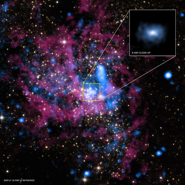 The supermassive black hole located 26,000 light years from Earth in the center of the Milky Way. 