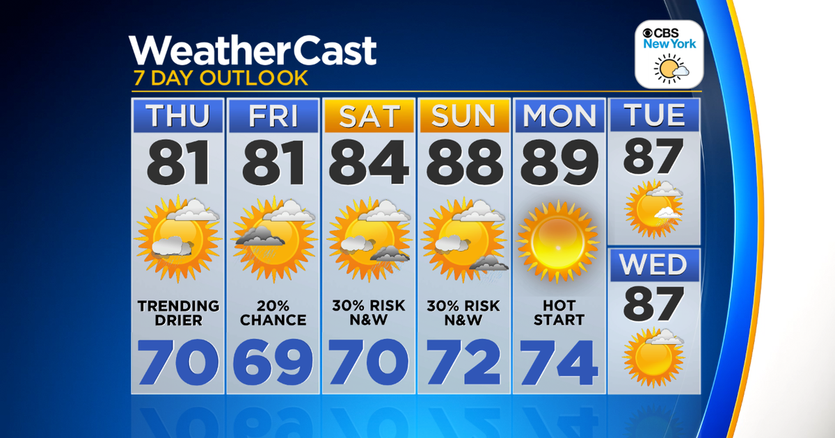 new york weather forecast 15 days met office accuweather