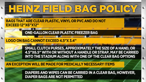 FS Heinz Field bag Policy 