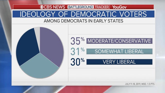 0822-cbsn-rnb-battlegroundtrackerdemvoters-1918243-640x360.jpg 