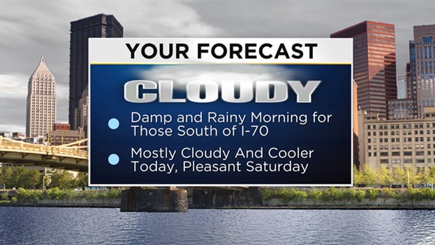 your-forecast-friday 