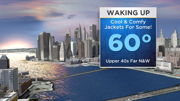 Nu_Tu_Skycast_3D_WakeUp 