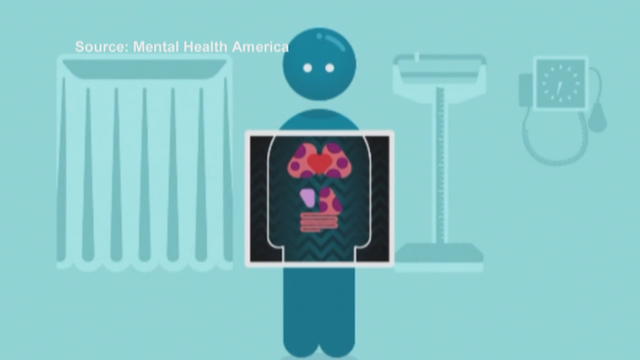 mental-health-america.jpg 