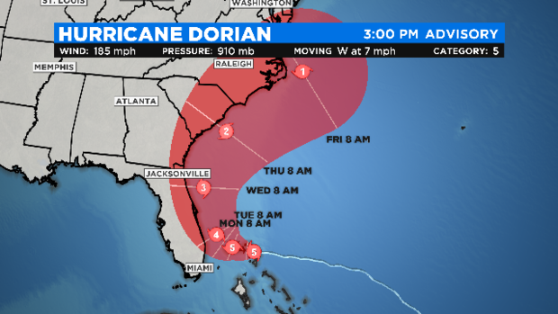 Tropical Track - Dorian: 09.01.19 