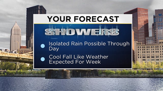 labor-day-forecast.jpg 