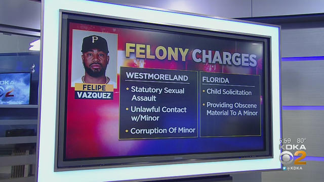 Pirates Pitcher Felipe Vazquez Arrested for Solicitation of a Child