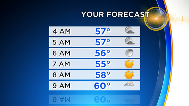 forecast-924.png 