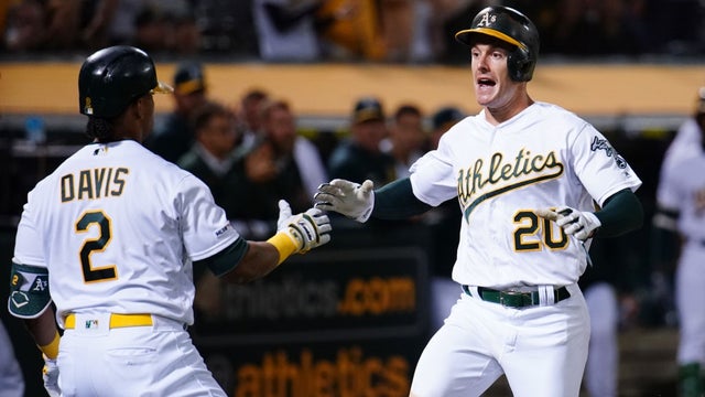 mark-canha-khris-davis-athletics-1-11.jpg 