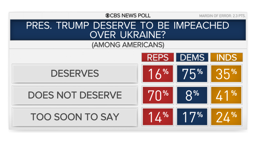 15003-deserves-impeach-party.png 