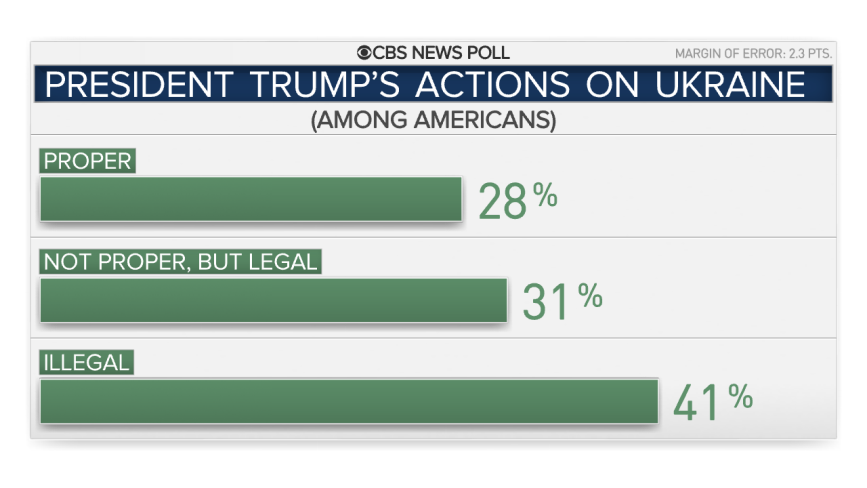 15004-trump-actions-proper-all.png 