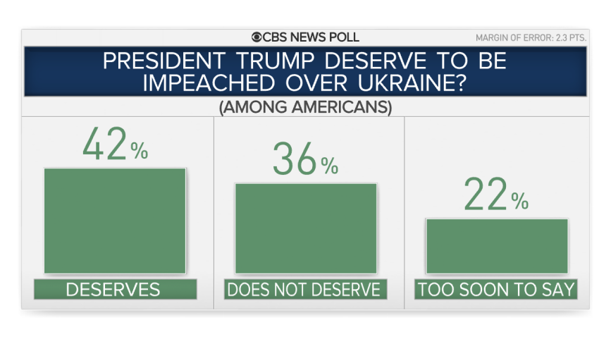 15002-deserves-impeach-all.png 