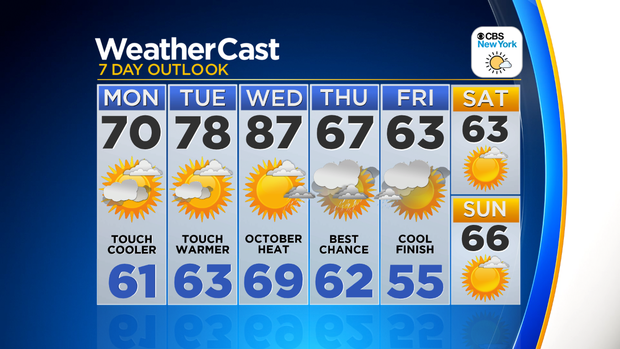 Nu_Tu_7Day_Auto_Logo 