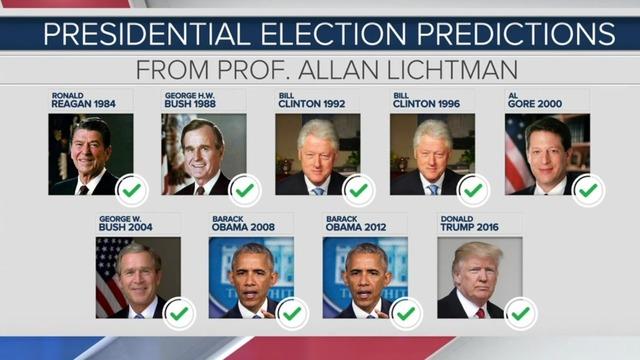 cbsn-fusion-allan-lichtman-2020-election-impeachment-thumbnail-361008-640x360.jpg 