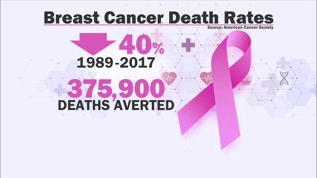 1003-ctm-breastcancer-gayle-1945117-640x360.jpg 