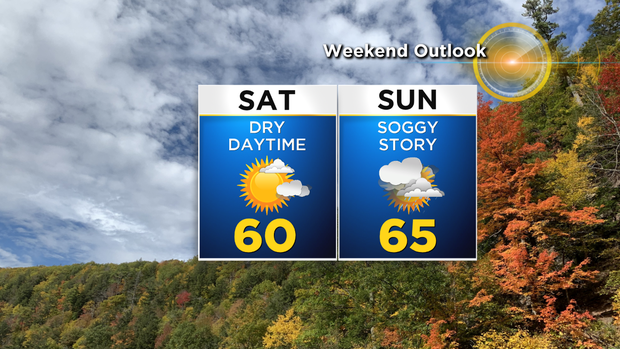 Nu_Tu_Weekend_Planner