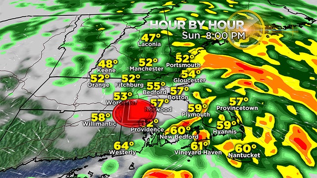 2017 RPM Timeline Temps Local.png8P 