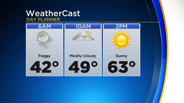 monday-weathercast 