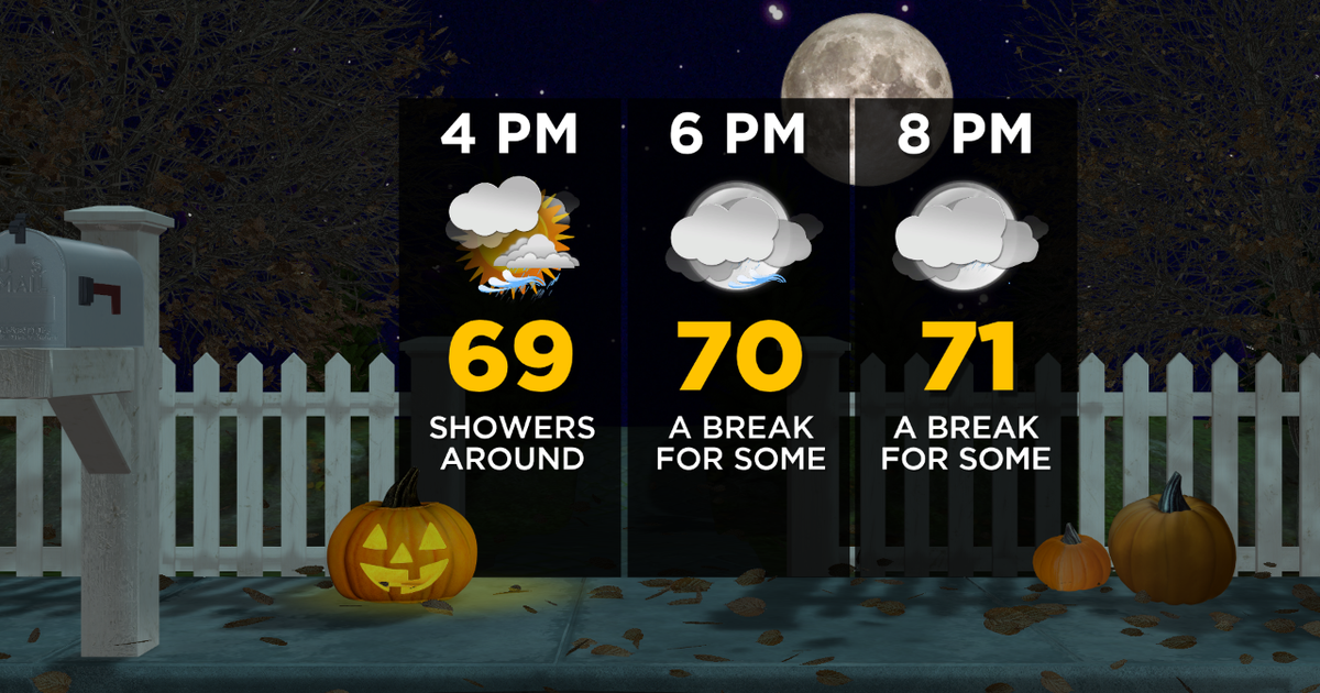 New York Weather 10/31 CBS2 Thursday Morning Forecast CBS New York