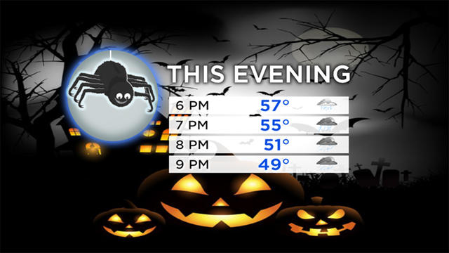 halloween-evening-forecast.jpg 