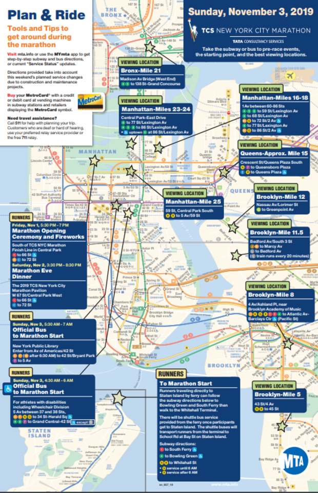 MTA marathon map 