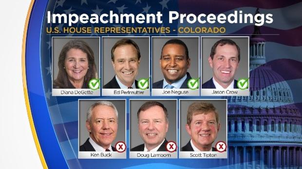 impeachment congress 