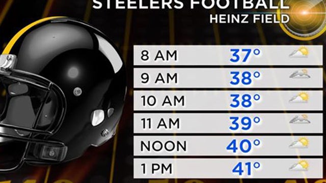 steelers-forecast.jpg 