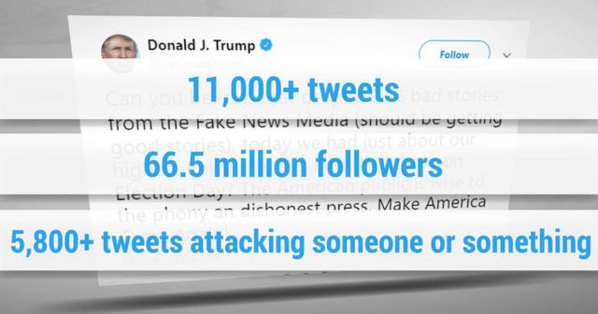 How Trumps 11 000 Tweets Have Reshaped The Presidency Cbs News