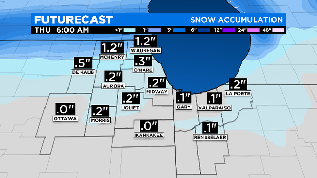 FutureCast Snow Accumulation: 11.12.19 