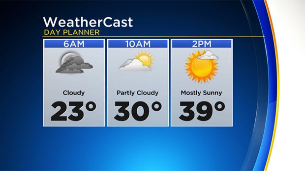 thursday-weathercast 