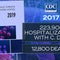 CDC report warns of 2 new potentially deadly superbugs