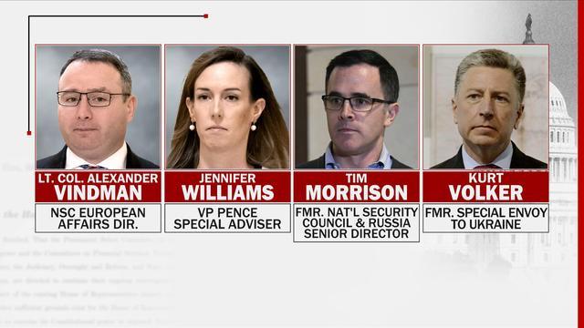 1120-ctm-impeachmentwh-bondi-1980760-640x360.jpg 