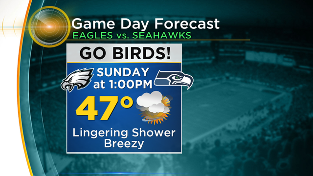 Eagles-Forecast2.png 